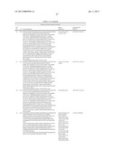 PENTOSE FERMENTATION BY A RECOMBINANT MICROORGANISM diagram and image