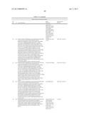 PENTOSE FERMENTATION BY A RECOMBINANT MICROORGANISM diagram and image