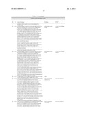 PENTOSE FERMENTATION BY A RECOMBINANT MICROORGANISM diagram and image