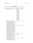 PENTOSE FERMENTATION BY A RECOMBINANT MICROORGANISM diagram and image