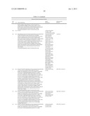 PENTOSE FERMENTATION BY A RECOMBINANT MICROORGANISM diagram and image