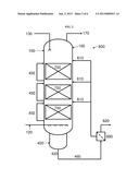 BIOREACTOR FOR SYNGAS FERMENTATION diagram and image