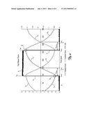 LUMINESCENCE LIFETIME BASED ANALYTE SENSING INSTRUMENTS AND CALIBRATION     TECHNIQUE diagram and image