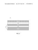 MAGNETIC STACKS WITH PERPENDICULAR MAGNETIC ANISOTROPY FOR SPIN MOMENTUM     TRANSFER MAGNETORESISTIVE RANDOM ACCESS MEMORY diagram and image