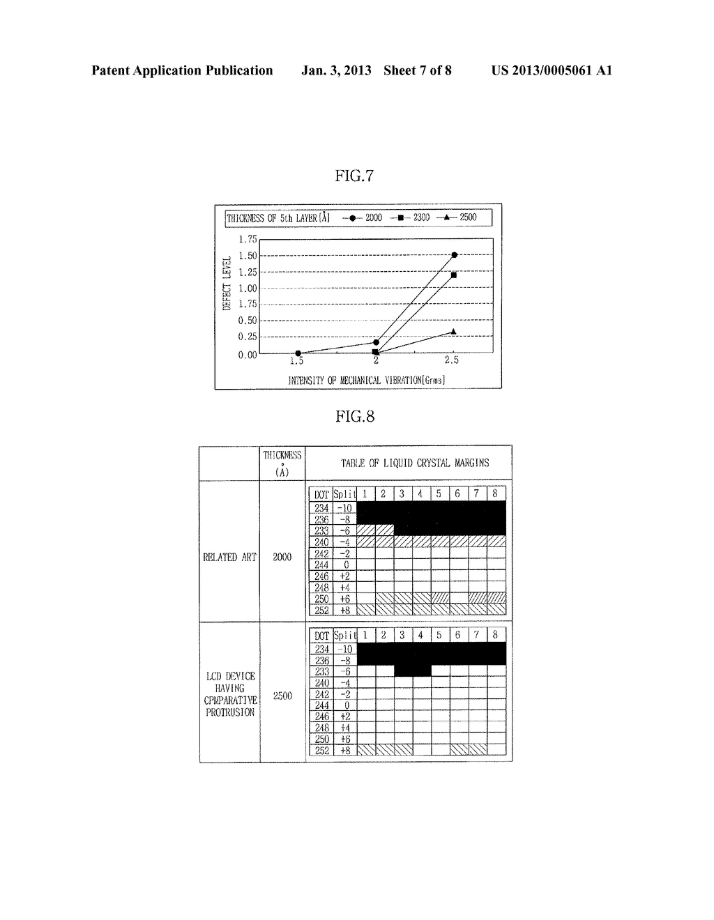 LIQUID CRYSTAL DISPLAY DEVICE AND METHOD FOR FABRICATING THE SAME - diagram, schematic, and image 08