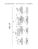 METHOD OF MANUFACTRUING SEMICONDUCTOR DEVICE diagram and image