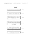 Wafer Level Package For Heat Dissipation And Method Of Manufacturing The     Same diagram and image