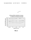 FORMATION OF III-V MATERIALS USING MOCVD WITH CHLORINE CLEANS OPERATIONS diagram and image