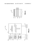 FORMATION OF III-V MATERIALS USING MOCVD WITH CHLORINE CLEANS OPERATIONS diagram and image