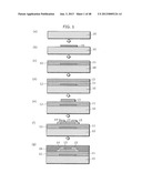 METHOD FOR MANUFACTURING A METAL OXIDE SEMICONDUCTOR diagram and image