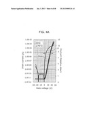 METHOD FOR MANUFACTURING A METAL OXIDE SEMICONDUCTOR diagram and image