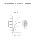 METHOD FOR MANUFACTURING A METAL OXIDE SEMICONDUCTOR diagram and image