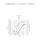 METHOD FOR MANUFACTURING A METAL OXIDE SEMICONDUCTOR diagram and image