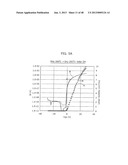 METHOD FOR MANUFACTURING A METAL OXIDE SEMICONDUCTOR diagram and image