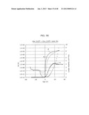 METHOD FOR MANUFACTURING A METAL OXIDE SEMICONDUCTOR diagram and image