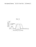 METHOD FOR MANUFACTURING A METAL OXIDE SEMICONDUCTOR diagram and image