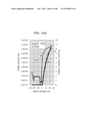 METHOD FOR MANUFACTURING A METAL OXIDE SEMICONDUCTOR diagram and image