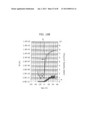 METHOD FOR MANUFACTURING A METAL OXIDE SEMICONDUCTOR diagram and image