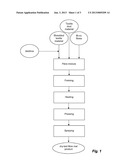 NON-WOVEN FIBRE PRODUCT COMPRISING FIBRES OF RECYCLED MATERIAL diagram and image