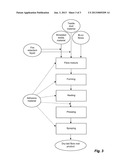 NON-WOVEN FIBRE PRODUCT COMPRISING FIBRES OF RECYCLED MATERIAL diagram and image