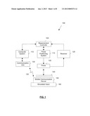 METHOD AND SYSTEM FOR CONDUCTING HEARING AID COMPATIBILITY TESTING OF A     MOBILE COMMUNICATION DEVICE diagram and image