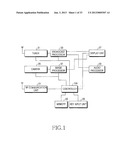 APPARATUS AND METHOD FOR PROCESSING CALL AND MESSAGE-RELATED EVENTS IN A     WIRELESS TERMINAL diagram and image