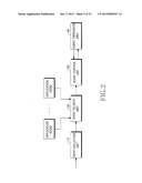 APPARATUS AND METHOD FOR PROCESSING CALL AND MESSAGE-RELATED EVENTS IN A     WIRELESS TERMINAL diagram and image