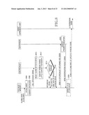 APPARATUS AND METHOD FOR PROCESSING CALL AND MESSAGE-RELATED EVENTS IN A     WIRELESS TERMINAL diagram and image