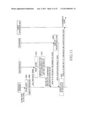 APPARATUS AND METHOD FOR PROCESSING CALL AND MESSAGE-RELATED EVENTS IN A     WIRELESS TERMINAL diagram and image