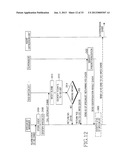 APPARATUS AND METHOD FOR PROCESSING CALL AND MESSAGE-RELATED EVENTS IN A     WIRELESS TERMINAL diagram and image