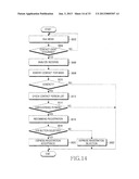 APPARATUS AND METHOD FOR PROCESSING CALL AND MESSAGE-RELATED EVENTS IN A     WIRELESS TERMINAL diagram and image