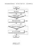 APPARATUS AND METHOD FOR PROCESSING CALL AND MESSAGE-RELATED EVENTS IN A     WIRELESS TERMINAL diagram and image