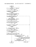 APPARATUS AND METHOD FOR PROCESSING CALL AND MESSAGE-RELATED EVENTS IN A     WIRELESS TERMINAL diagram and image