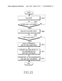 APPARATUS AND METHOD FOR PROCESSING CALL AND MESSAGE-RELATED EVENTS IN A     WIRELESS TERMINAL diagram and image