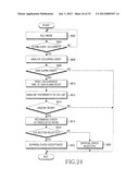 APPARATUS AND METHOD FOR PROCESSING CALL AND MESSAGE-RELATED EVENTS IN A     WIRELESS TERMINAL diagram and image