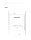 Method and System for Indicating Telephone Availability diagram and image