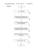 Method and System for Indicating Telephone Availability diagram and image