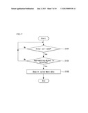 MOBILE TERMINAL AND METHOD OF MEASURING BIOELECTRIC SIGNALS THEREOF diagram and image