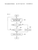 MOBILE TERMINAL AND METHOD OF MEASURING BIOELECTRIC SIGNALS THEREOF diagram and image