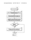 CALLER IDENTIFICATION FOR MISSED CALLS diagram and image