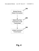 SYSTEM AND METHOD FOR REDIRECTING COMMUNICATIONS FOR A MOBILE DEVICE diagram and image