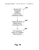 SYSTEM AND METHOD FOR REDIRECTING COMMUNICATIONS FOR A MOBILE DEVICE diagram and image