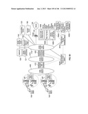 Open Development System for Access Service Providers diagram and image