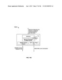 Open Development System for Access Service Providers diagram and image