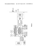 Open Development System for Access Service Providers diagram and image