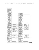 Open Development System for Access Service Providers diagram and image