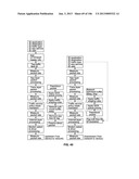 Open Development System for Access Service Providers diagram and image