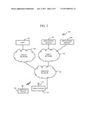 Methods And Apparatus For Providing Restrictions On Communications Of A     Wireless Communication Device diagram and image