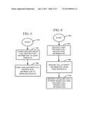 Methods And Apparatus For Providing Restrictions On Communications Of A     Wireless Communication Device diagram and image