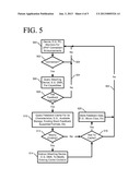 REMOTE AUDIO diagram and image